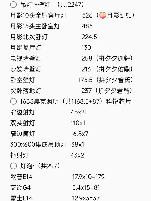 灯具价格表怎么看？-第1张图片-索能光电网