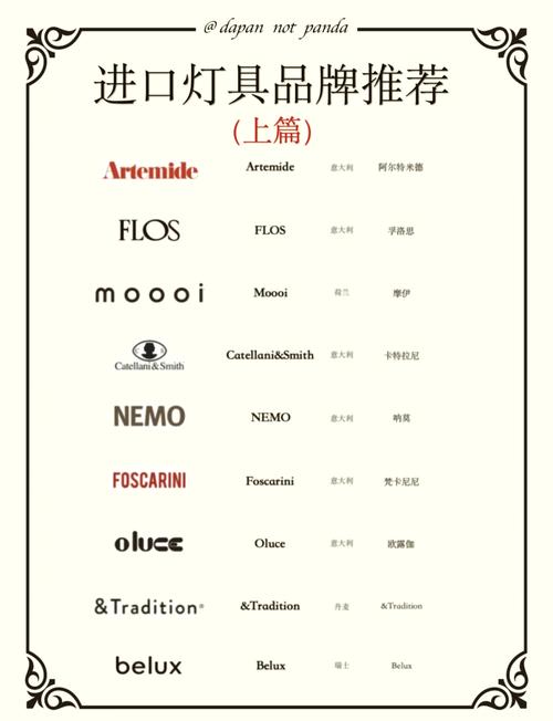 灯具品牌该如何选?-第1张图片-索能光电网 灯具品牌该如何选?-第1张图片-索能光电网