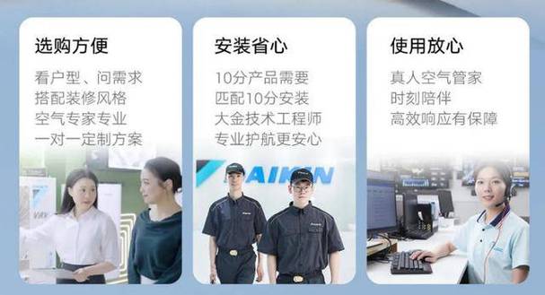 威海大金空调维修电话是多少?-第1张图片-索能光电网 威海大金空调维修电话是多少?-第1张图片-索能光电网