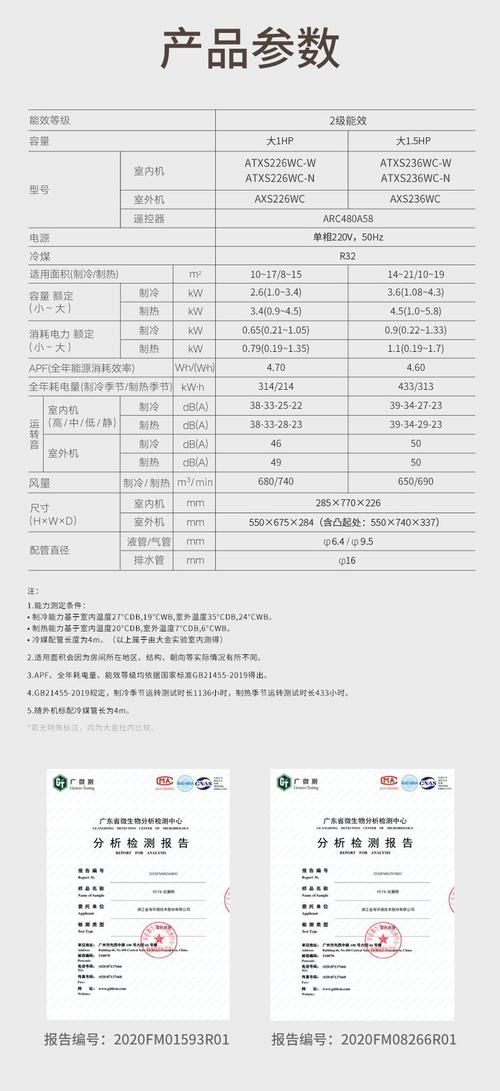 大金空调太原售后电话是多少？-第1张图片-索能光电网