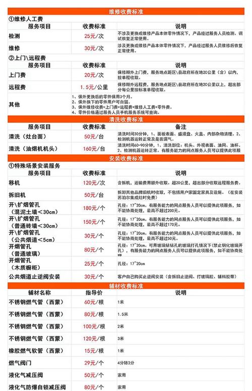 新郑苏泊尔电话号码是多少？-第2张图片-索能光电网