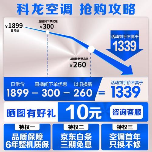科龙售后电话是多少？-第2张图片-索能光电网