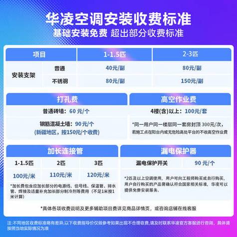 华凌美的空调维修电话是多少？-第2张图片-索能光电网