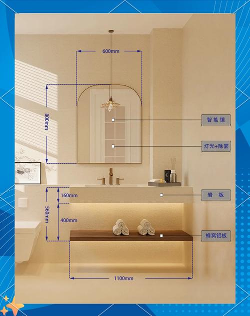 浴室柜定位，尺寸和位置怎么定？-第1张图片-索能光电网