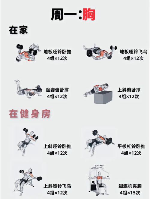 电视健身怎么用才有效？-第2张图片-索能光电网