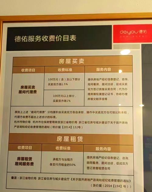 万师傅收多少中间费？-第1张图片-索能光电网