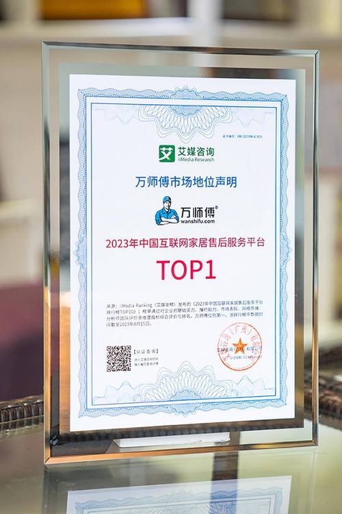 万师傅平台入驻审核标准有哪些?-第2张图片-索能光电网 万师傅平台入驻审核标准有哪些?-第2张图片-索能光电网