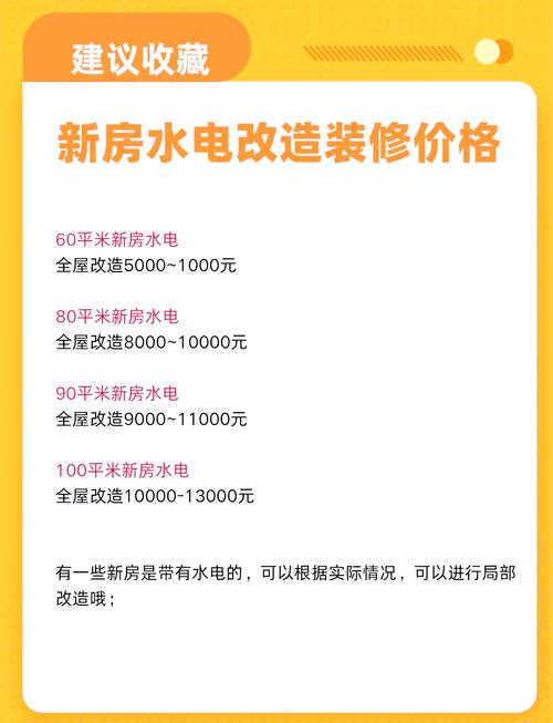 改水管师傅费用多少？-第2张图片-索能光电网