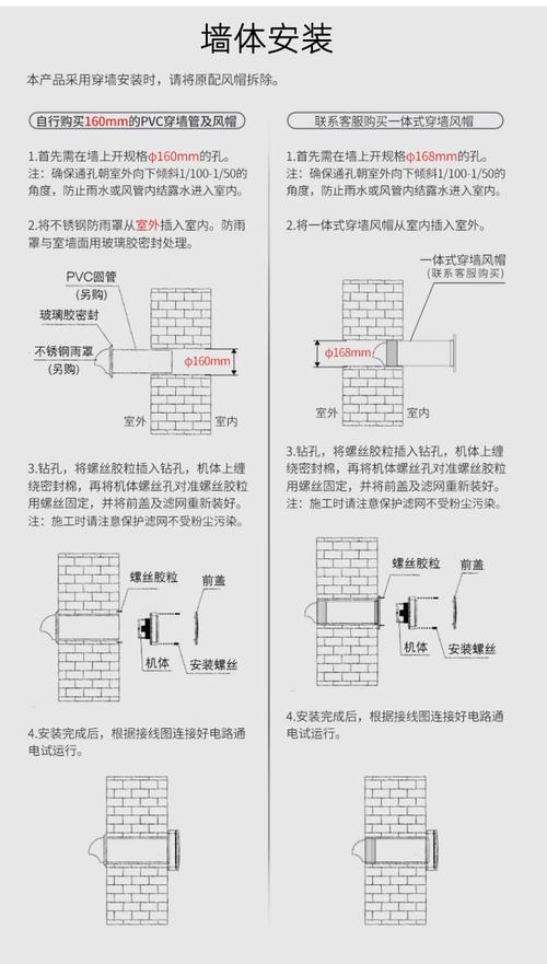 油污排风扇怎么接？步骤方法是什么？-第3张图片-索能光电网