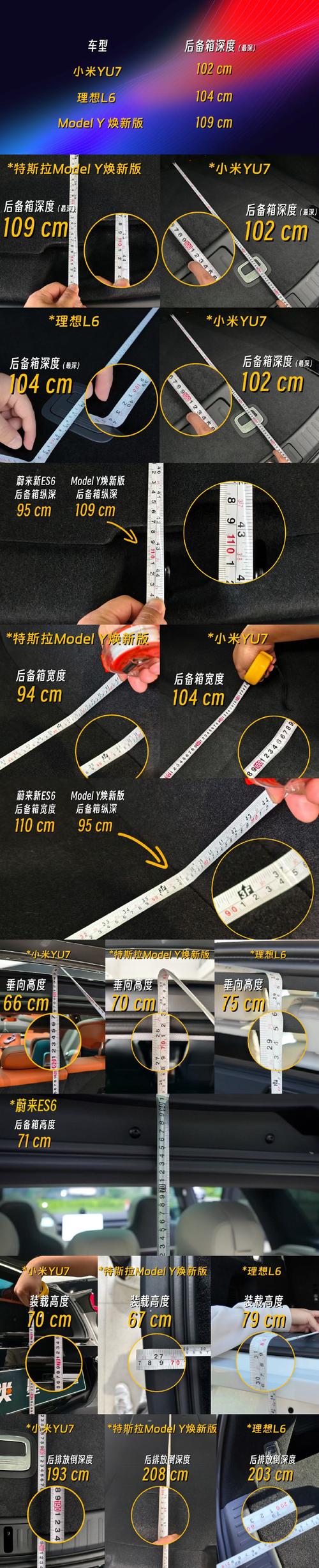 万师傅如何修改距离？-第1张图片-索能光电网