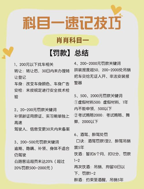 万师傅违规处罚规定具体有哪些细则？-第2张图片-索能光电网