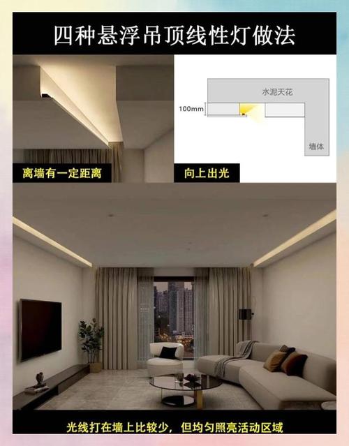 挂顶灯安装图解，步骤和注意事项有哪些？-第2张图片-索能光电网