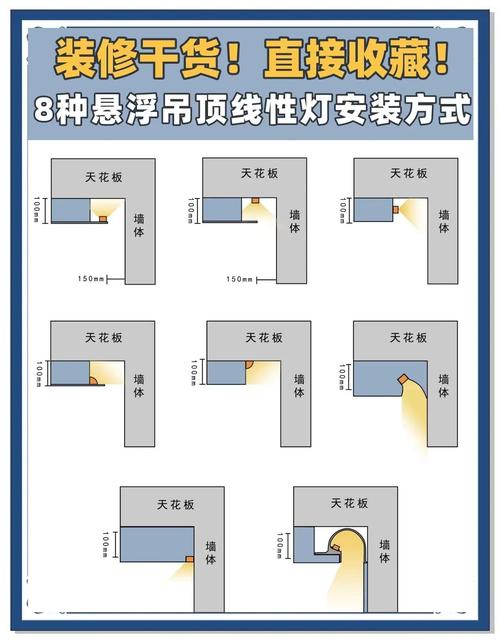 挂顶灯安装图解，步骤和注意事项有哪些？-第1张图片-索能光电网