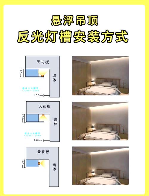 挂顶灯安装图解，步骤和注意事项有哪些？-第3张图片-索能光电网