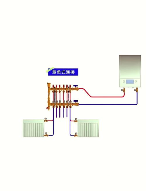 暖气管接口怎么接才正确？-第2张图片-索能光电网