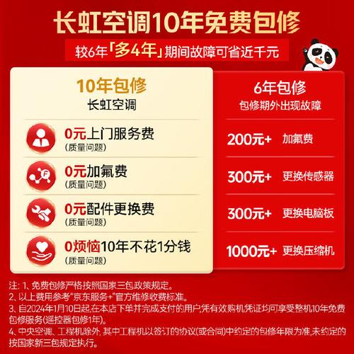 长宏空调售后电话是多少？-第1张图片-索能光电网