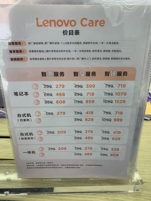 联想服务与保修电话是多少？-第1张图片-索能光电网