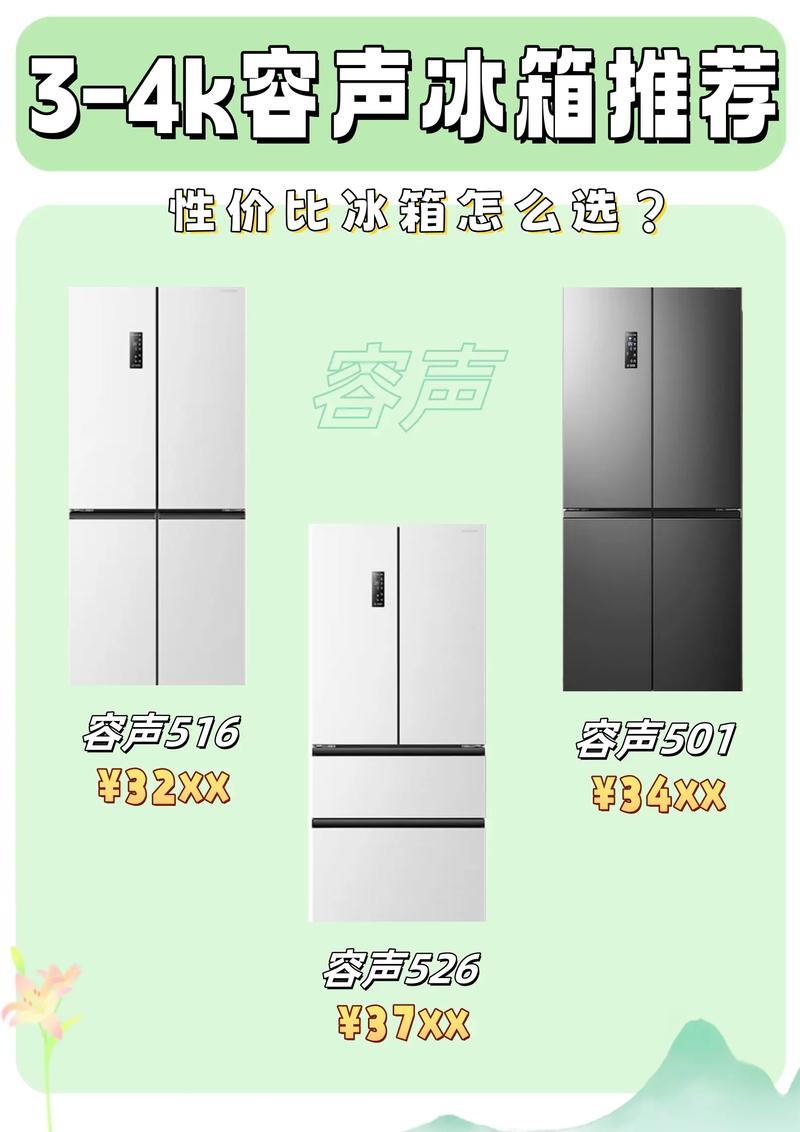 郑州容声冰箱销售电话是多少？-第2张图片-索能光电网