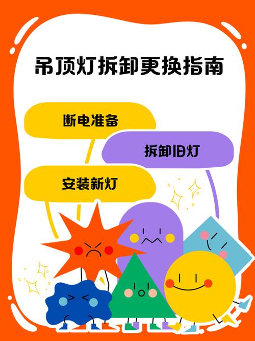 厨房顶灯怎么安全拆除？-第3张图片-索能光电网