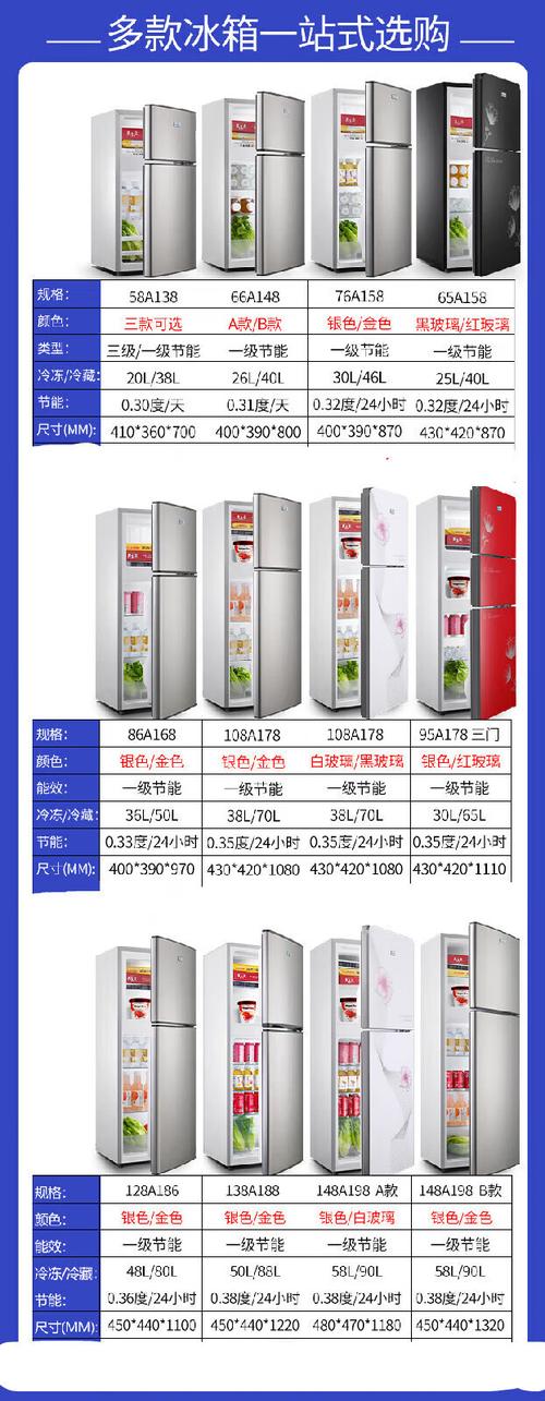山东杨子冰箱客服电话是多少？-第1张图片-索能光电网