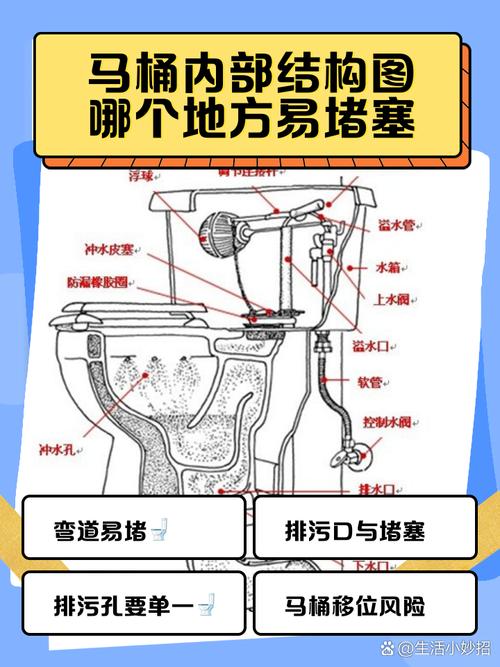 飞机马桶如何实现排污？-第3张图片-索能光电网