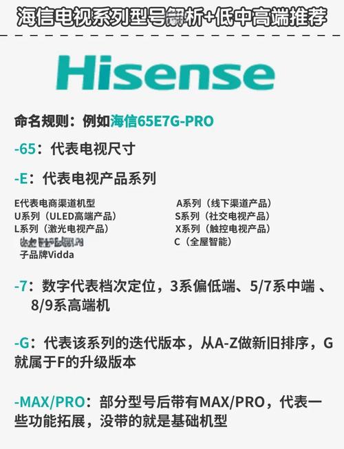 海信官方热线电话是多少？-第3张图片-索能光电网