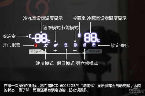 惠而浦冰箱售后电话是多少？-第2张图片-索能光电网