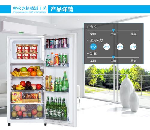 金松冰箱全国客服电话是多少？-第3张图片-索能光电网