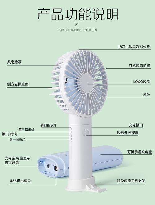 小风扇怎么充电？-第3张图片-索能光电网