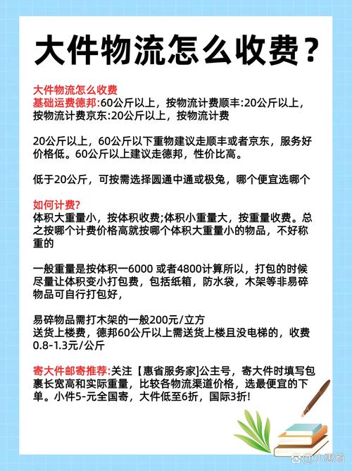 省内超重收费标准是什么？-第3张图片-索能光电网