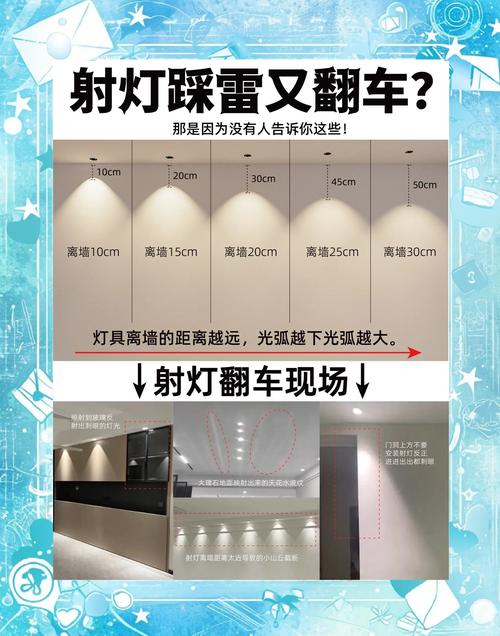 格删射灯安装步骤是什么？-第3张图片-索能光电网