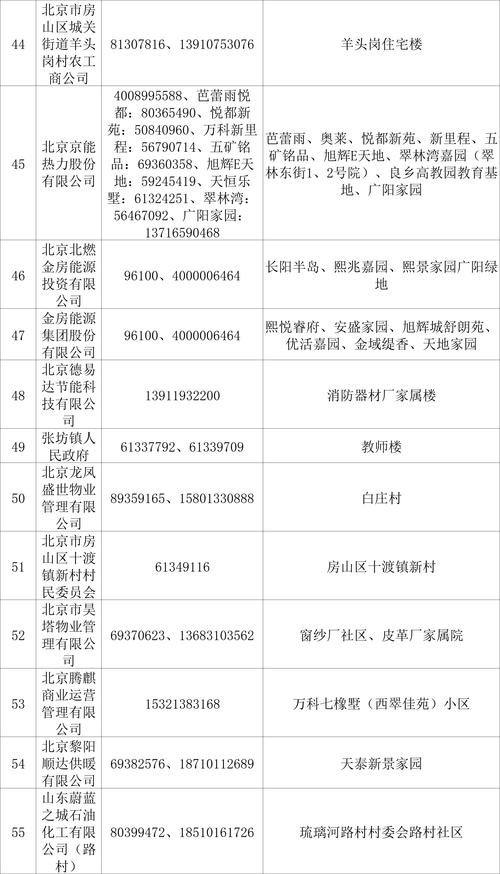 热海电话号码是多少？-第1张图片-索能光电网