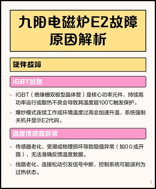 电磁炉e2故障代码是什么意思？-第2张图片-索能光电网