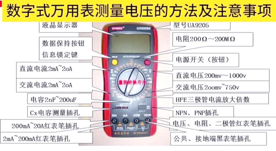 数字万用表常见故障如何排查？-第1张图片-索能光电网