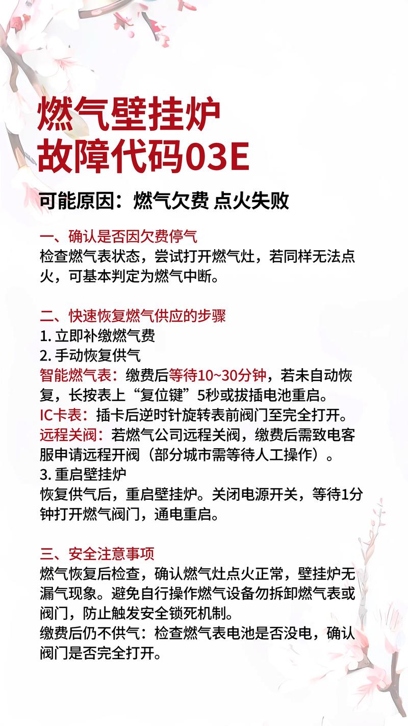 燃气壁挂炉A2故障怎么解决？-第2张图片-索能光电网