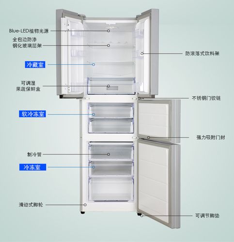 创维冰箱郑州售后电话是多少?-第3张图片-索能光电网 创维冰箱郑州售后电话是多少?-第3张图片-索能光电网