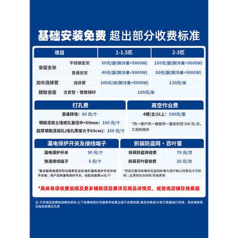 海尔空调坏了？淄博维修电话是多少？-第3张图片-索能光电网