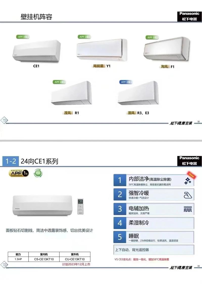 大连松下空调昆明电话-第2张图片-索能光电网