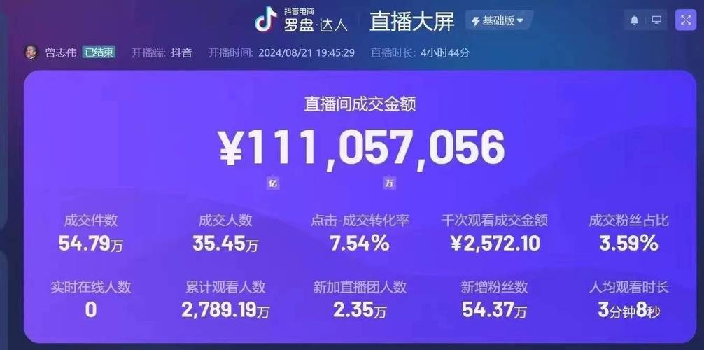 抖音在线人气低价下单平台-dy播放量自助下单平台网站-176云商城自助下单平台-第3张图片-索能光电网
