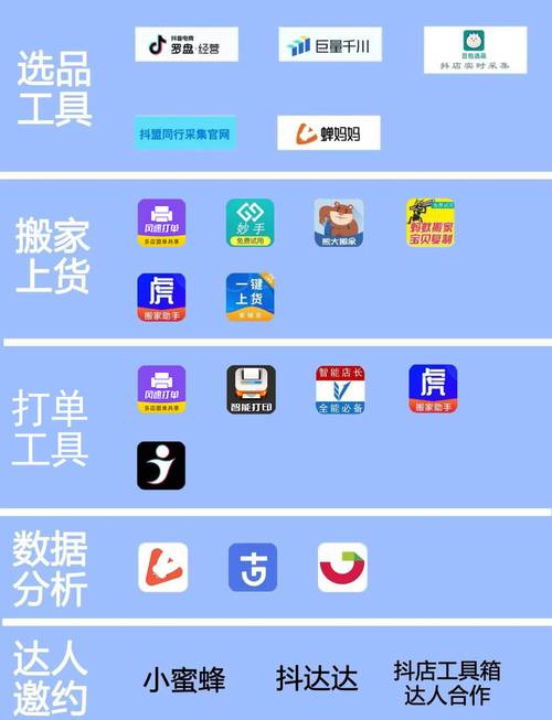抖音业务24小时-ks业务在线下单网站-超低价dy业务自助下单平台蚂蚁-第2张图片-索能光电网