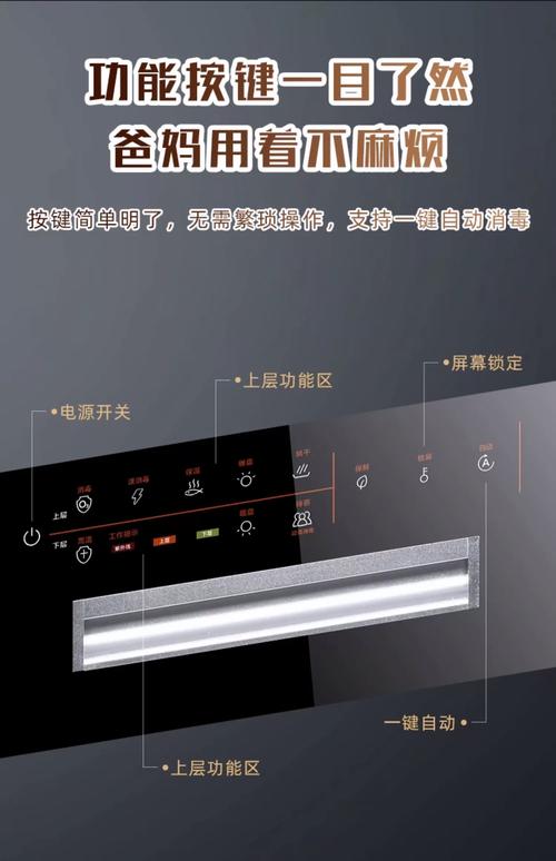 荣事达消毒柜电话-第2张图片-索能光电网 荣事达消毒柜电话-第2张图片-索能光电网