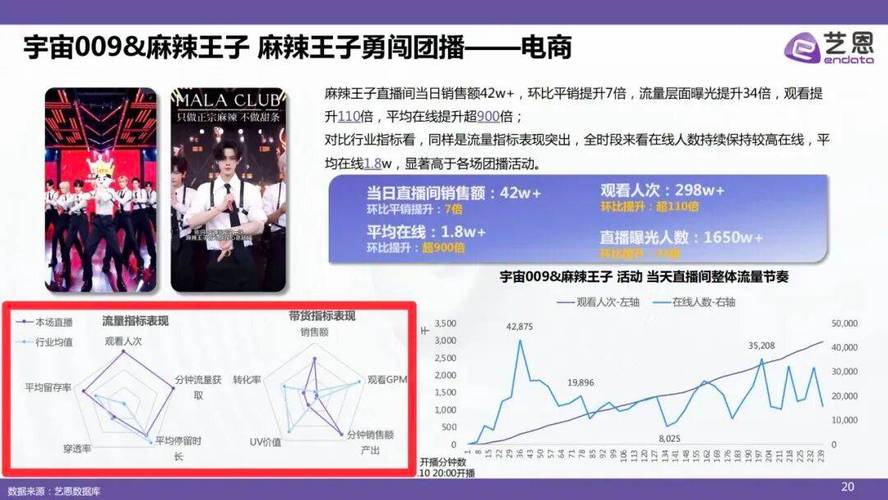 抖音小时自助下单-dy直播24小时低价下单网站推荐-抖音播放量24小时免费下单网站-第2张图片-索能光电网 抖音小时自助下单-dy直播24小时低价下单网站推荐-抖音播放量24小时免费下单网站-第2张图片-索能光电网