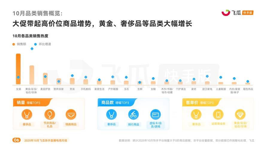 快手业务24小时24小时下单网址秒到账-抖音自助下单软件有哪些-快手在线直播人气下单秒到账-第1张图片-索能光电网