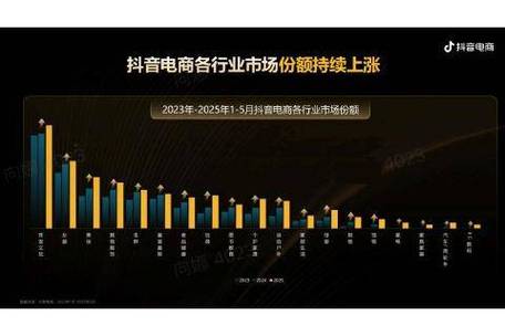 抖音自助下单平台在线微甜-抖音双击量在线涨10个网站-dy粉丝24小时下单网站秒到账-第2张图片-索能光电网