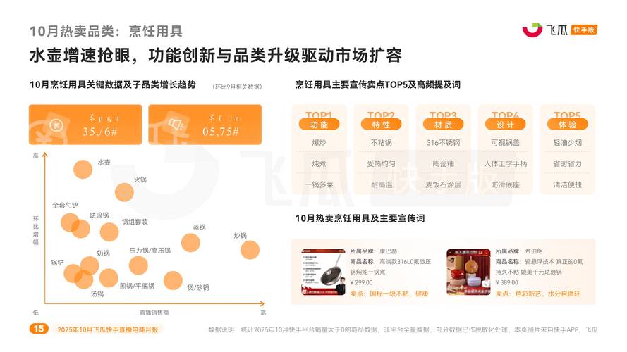 快手点赞量24小时下单平台-自助下单系统管理中心抖音-快手在线人气平台自助下单-第1张图片-索能光电网