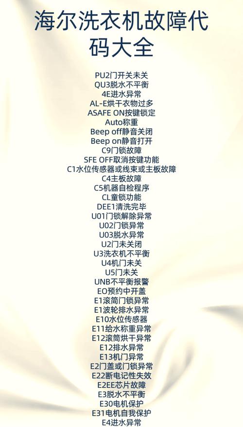 海尔洗衣机故障了怎么办？-第2张图片-索能光电网
