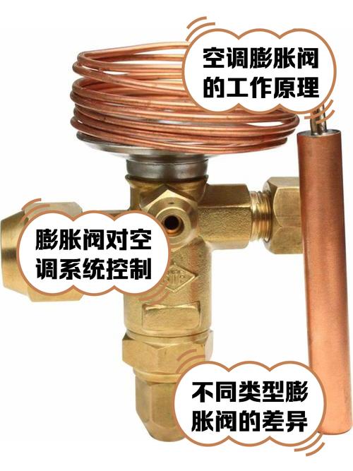 空调膨胀阀常见故障-第1张图片-索能光电网