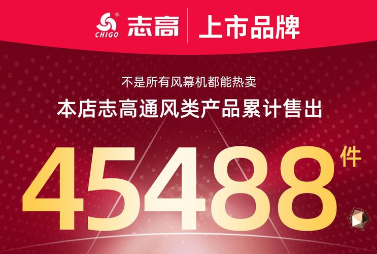 chigo志高客服电话-第3张图片-索能光电网