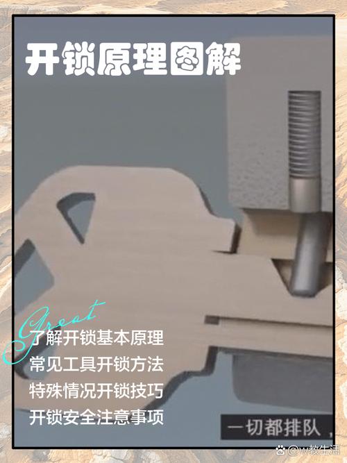 专业开锁需具备哪些资质与技能？-第2张图片-索能光电网