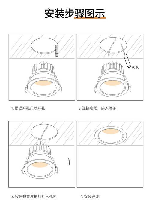天花LED灯安装步骤是怎样的？-第1张图片-索能光电网